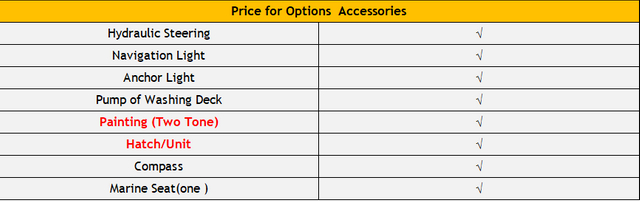 Tongkang Kraf Pendaratan Aluminium 14m untuk Dijual